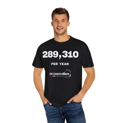 Greg Knapp 289,310 Per Year Shirt